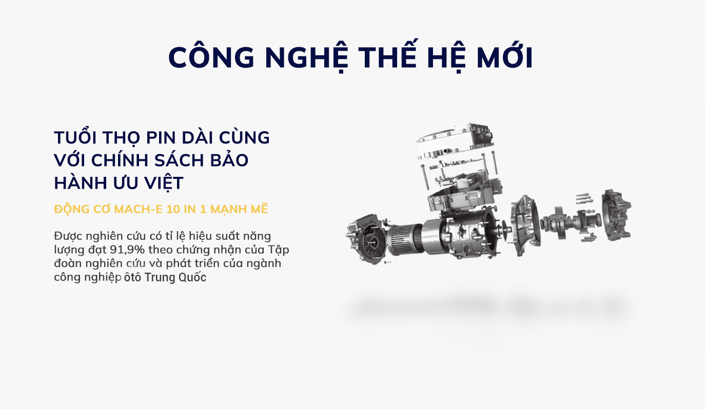 Công nghệ thế hệ mới